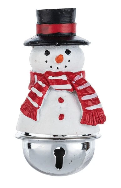 Ring In The Holidays - Snowman Charm 7 Ring In The Holidays - Snowman Charm - Image 5