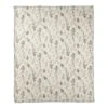 Pine Greenery On White Coral Fleece Blanket 2 Pine Greenery On White Coral Fleece Blanket -Northlight Shop D679543S 11